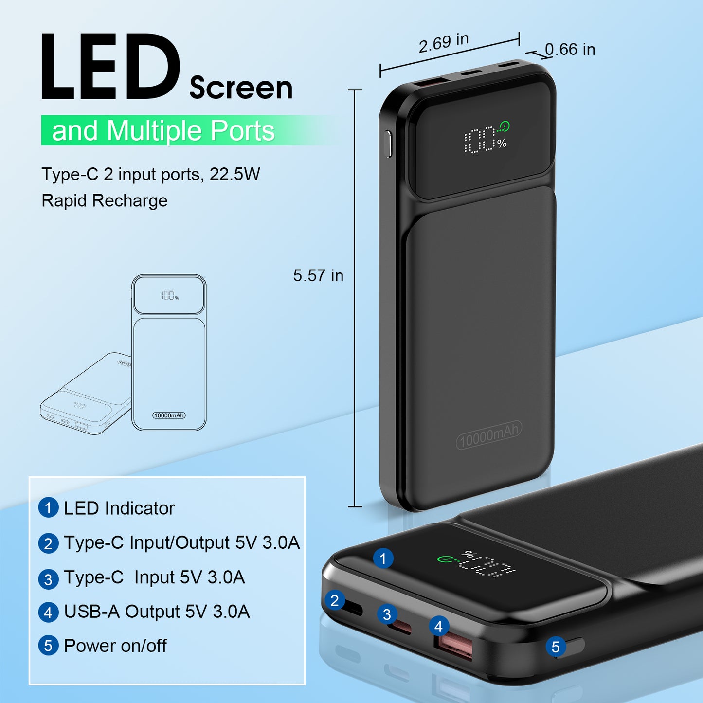 Btootos Portable Charger 10000mAh Power Bank with PD 22.5w Fast Charging, USB C in&out External Battery Pack, Portable Cell Phone Charger for iPhone 16 15 14 /Pro/Pro Max/Plus Samsung S23 S22 Android Phone