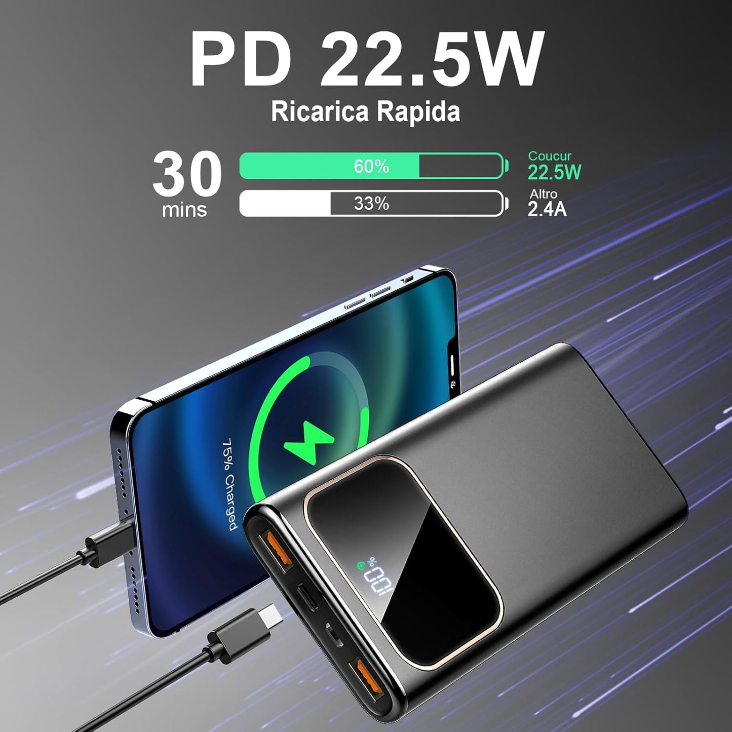 GAGZ Power Bank 22.5W Fast Charging, 10000mAh Powerbank for iPhone 17/16/15/14/13/12/11 Samsung Xiaomi etc, Battery chargers for mobile phones with 3A USB-C Inputs and Outputs Compatible with Android iOS 2025