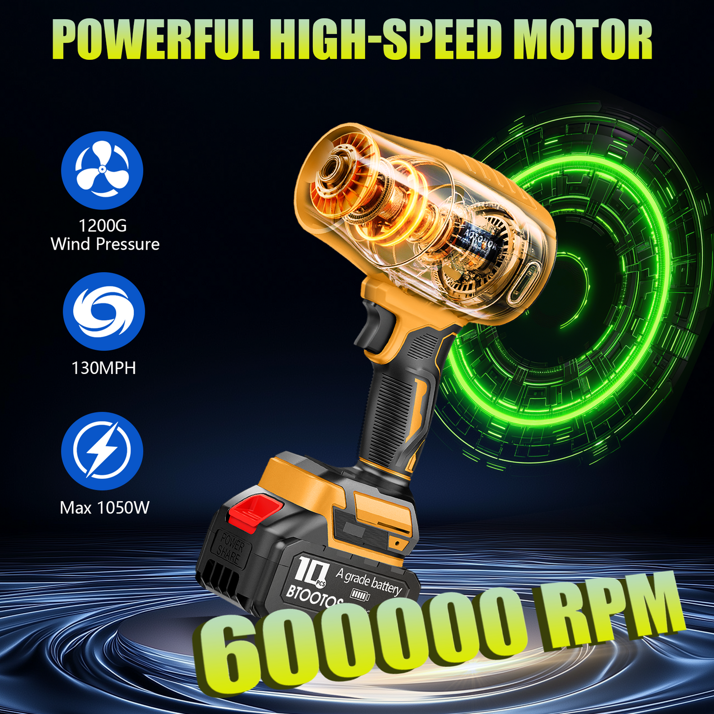 BTOOTOS Cordless Leaf Blower, Powerful Handheld Electric Blower with 2×2.0Ah Batteries&Charger, 600,000 RPM, Extended Nozzle, Lightweight Leaf Blowers for Patio, Leaves, Lawn, Yard, Dust, Snow, Car Cleaning