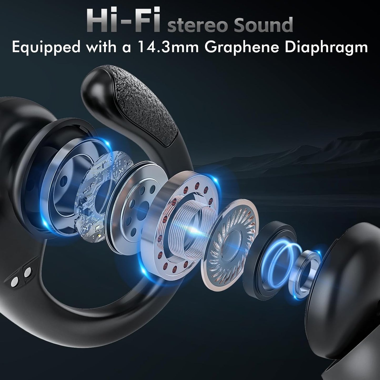 KBHVEX Wireless Earbuds Bluetooth 5.3 Headphones with 80H Playback, IPX7 Waterproof Over Ear Buds with LED Power Display for Sports Running Workouts