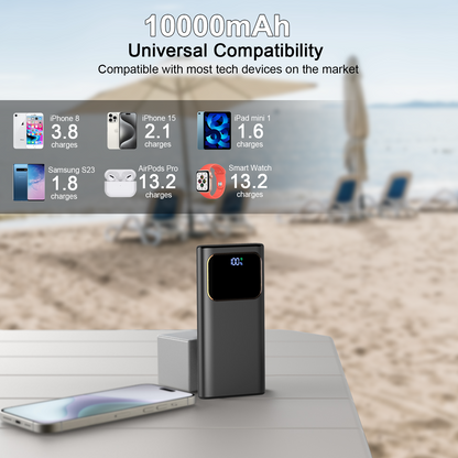 MUGO Portable Charger, 10000mAh Power Bank Fast Charging, 22.5W Battery Pack with USB C/USB A Output LED Display,for iPhone 16/15/14 Series, Samsung, Google,Android,All USB Devices