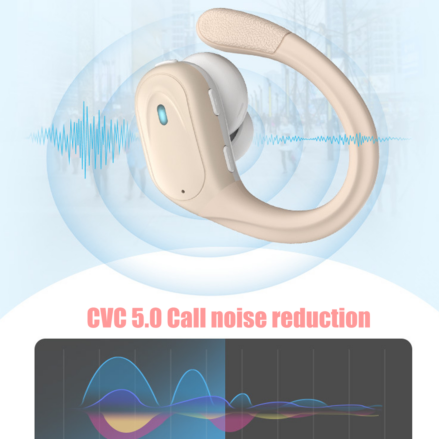 QROYZON Wireless Earbuds Bluetooth 5.3 Headphones 60hrs Playtime with Digital Display Sports Wireless Headphones with Earhook Deep Bass IPX7 Waterproof Over-Ear Earbuds for Android iOS Workout