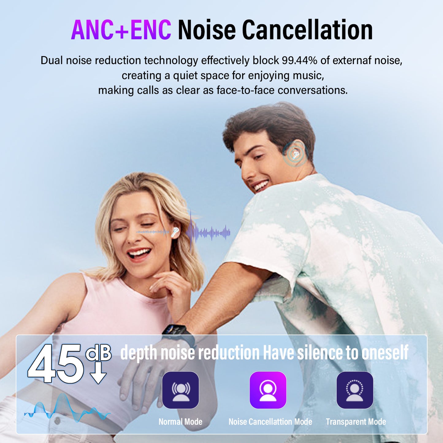 Aptkdoe Touch Screen Wireless Earbuds, Bluetooth 5.4 Ear Buds with Multifunctional with ENC Noise Cancelling MicClear Calls Earphones, 48H Bass Stereo Headphones, IP7 Waterproof Headphones for Workout