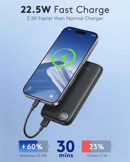 MUGO Fast Charging Power Bank, 10000mah Portable Charger for iPhone, 22.5W USB C in&Out Battery Pack Phone Charger Portable, Slim Powerbank for iPhone 16/15/14 Series, Samsung, Google,Android