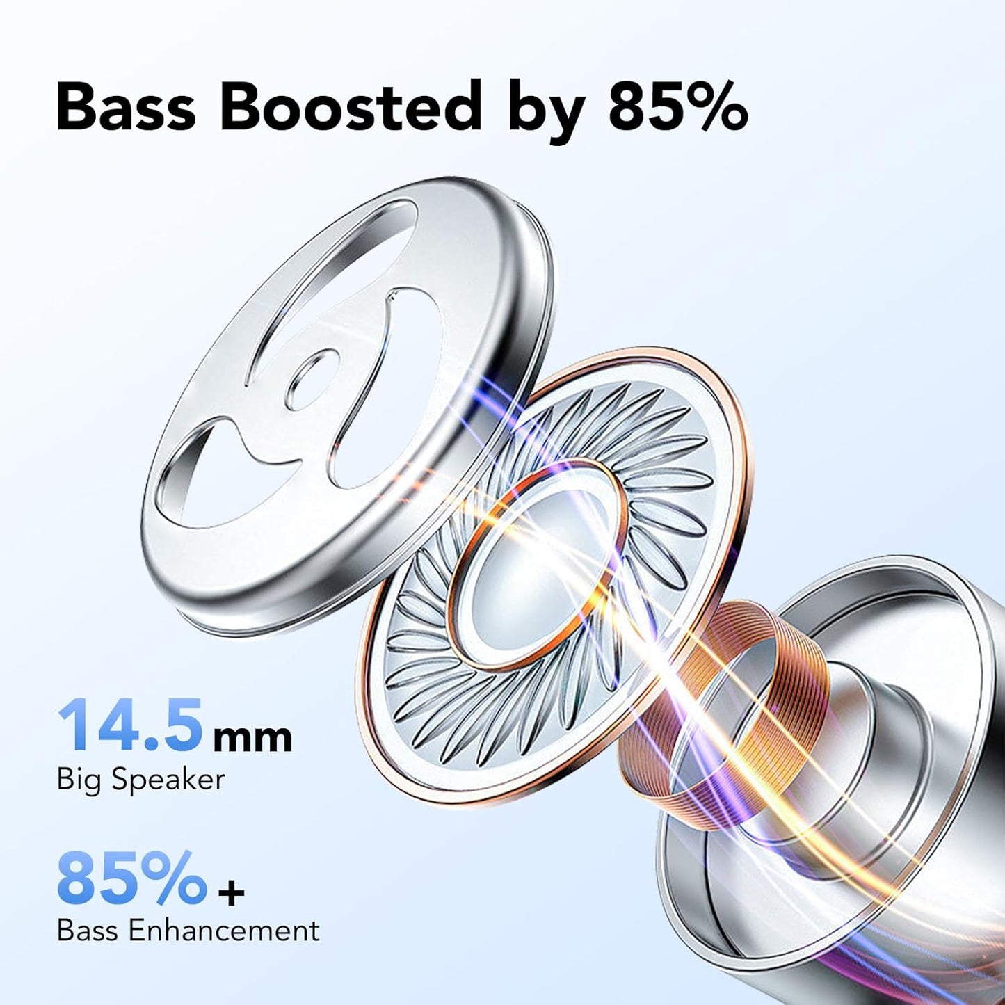 NYROVA Wireless Earbuds Bluetooth 5.3 Headphones 60hrs Playtime with Digital Display Sports Wireless Headphones with Earhook Deep Bass IPX7 Waterproof Over-Ear Earbuds for Android iOS Workout