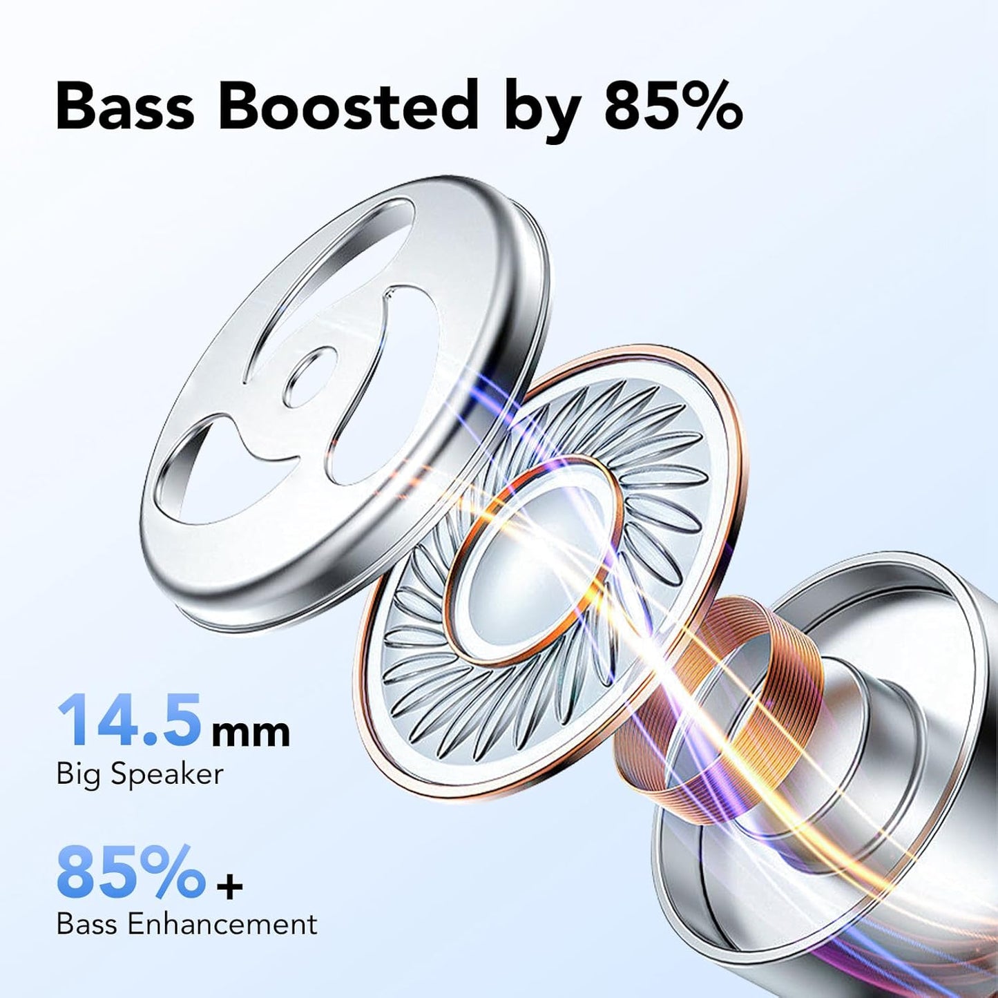 VPRYN Wireless Earbuds Bluetooth 5.3 Headphones 60hrs Playtime with Digital Display Sports Wireless Headphones with Earhook Deep Bass IPX7 Waterproof Over-Ear Earbuds for Android iOS Workout