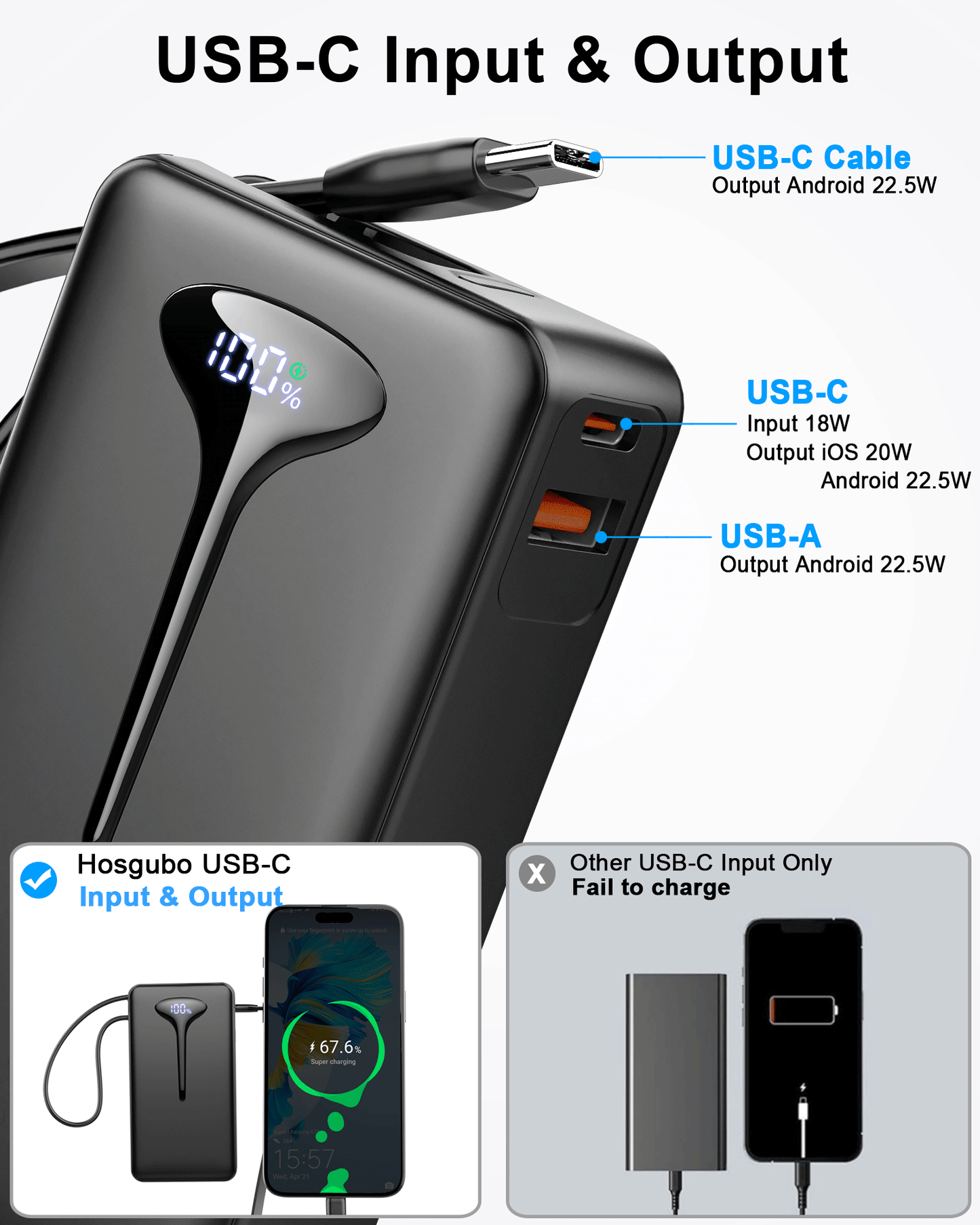 MUGO Portable Charger 10000mAh, Power Bank LED Display with 22.5W Fast Charging Battery Pack USB-C In&Out with Built in Cable Battery Bank, Powerbank for iPhone/Android/Samsung Laptop,Travel Essentials