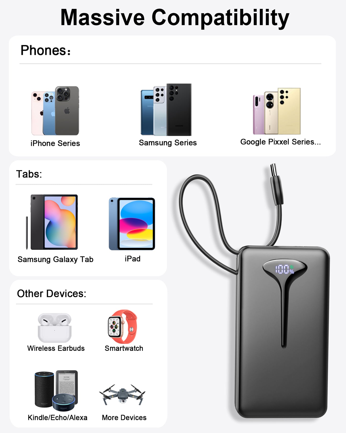 MUGO Portable Charger 10000mAh, Power Bank LED Display with 22.5W Fast Charging Battery Pack USB-C In&Out with Built in Cable Battery Bank, Powerbank for iPhone/Android/Samsung Laptop,Travel Essentials