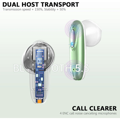 Mugo Wireless Earbuds Bluetooth 5.3 Wireless Headphones with 14.2mm Drivers Hi-Fi Stereo, 4 ENC Mics Bluetooth Earphones, 40Hrs Mini Ear Buds, USB-C/Clear Call/Touch Control/IP7 Waterproof, Green