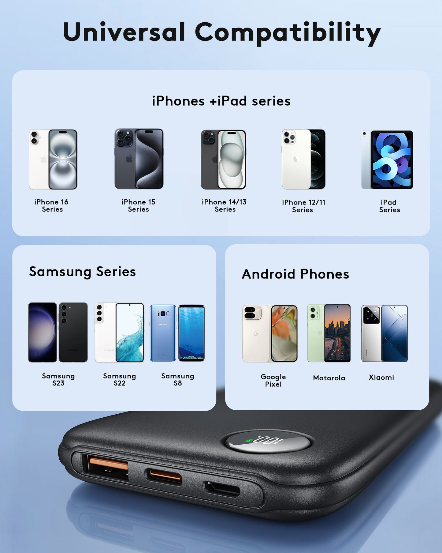 MUGO Fast Charging Power Bank, 10000mah Portable Charger for iPhone, 22.5W USB C in&Out Battery Pack Phone Charger Portable, Slim Powerbank for iPhone 16/15/14 Series, Samsung, Google,Android