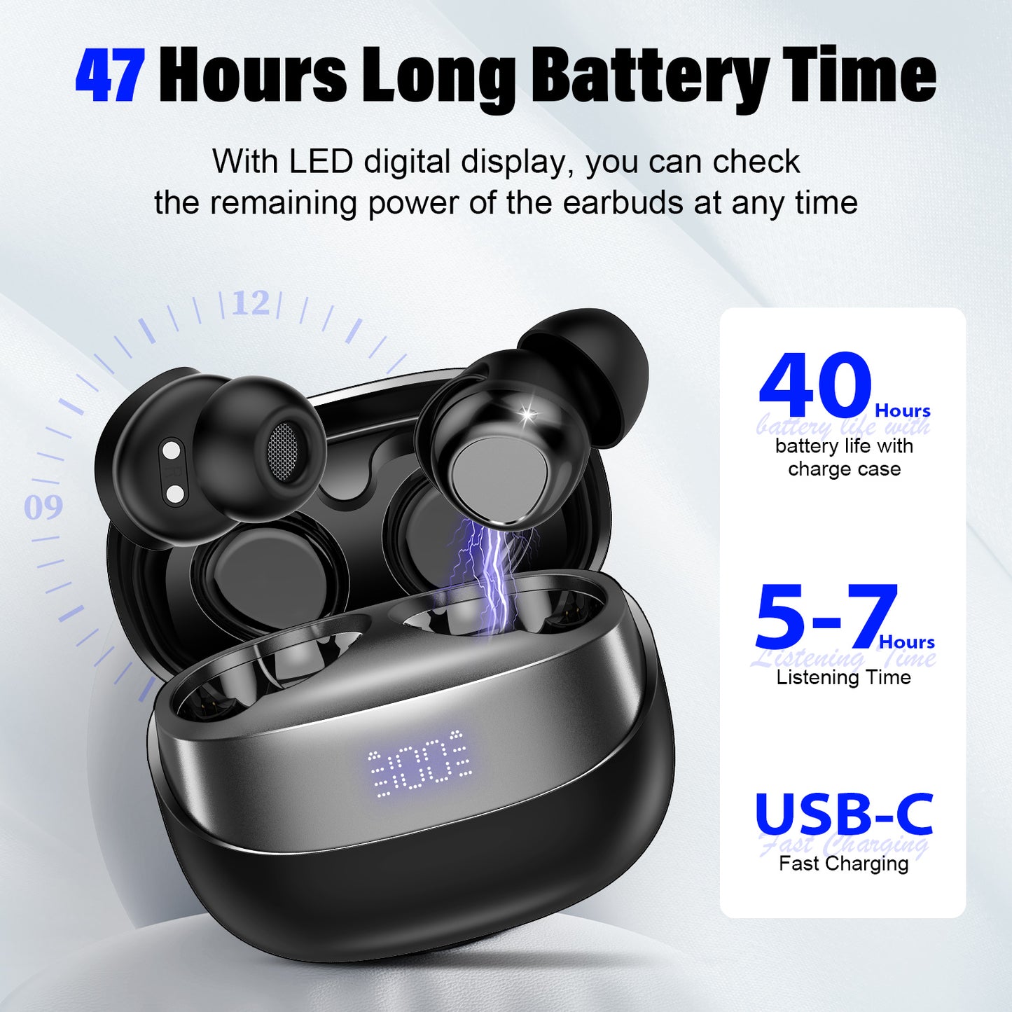 Aptkdoe Sleep Earbuds, Noise Cancelling Wireless Ear buds for Side Sleepers, Bluetooth 5.4 in Ear Light-Weight Mini Headphones, 47H Playtime Clear Calls Earphones for Sleeping, Exercise, Working, Hiking