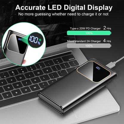 MUGO Portable Charger, 10000mAh Power Bank Fast Charging, 22.5W Battery Pack with USB C/USB A Output LED Display,for iPhone 16/15/14 Series, Samsung, Google,Android,All USB Devices