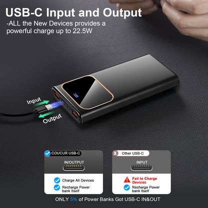 MUGO Portable Charger, 10000mAh Power Bank Fast Charging, 22.5W Battery Pack with USB C/USB A Output LED Display,for iPhone 16/15/14 Series, Samsung, Google,Android,All USB Devices