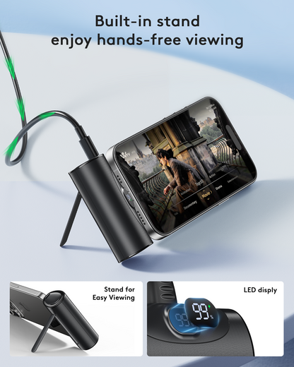 MUGO Portable Charger for iphone android with LED Display, 20W Quick Charge Powerbank, 5000mAh Battery Pack Charing Bank Compatible with iPhone 16/15 Pro Samsung Galaxy Note and other USB C Phones
