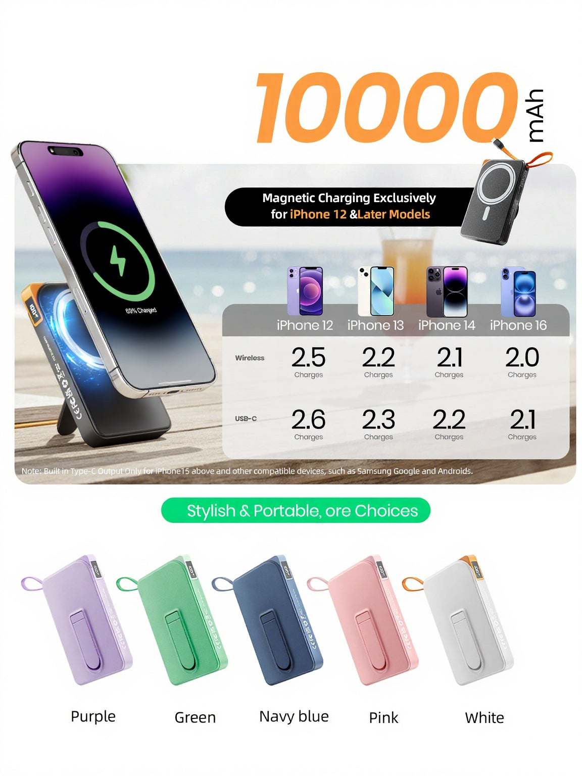 Btootos Magnetic Wireless Power Bank, 22.5W PD Fast Charging 10000mAh Battery Bank, Built-in USB-C Cable with Foldable Stand and LED Display, Magnetic Portable Charger for iPhone Series, iPad, Andriod, etc