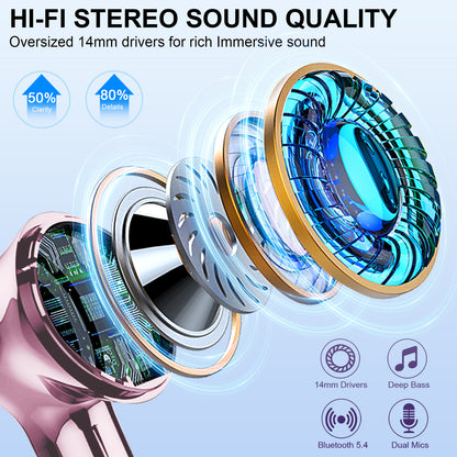 Aptkdoe Wireless Earbuds, Bluetooth 5.4 Headphones Bass Stereo, Ear Buds with Noise Cancelling Mic LED Display, 36H Playtime in Ear Earphones, IP7 Waterproof Sport Headset for Android iOS