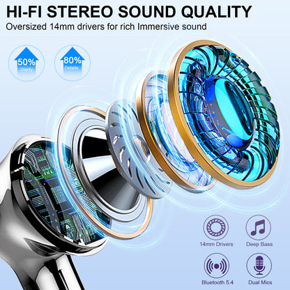 Aptkdoe Wireless Earbuds, Bluetooth 5.4 Headphones Bass Stereo, Ear Buds with Noise Cancelling Mic LED Display, 36H Playtime in Ear Earphones, IP7 Waterproof Sport Headset for Android iOS