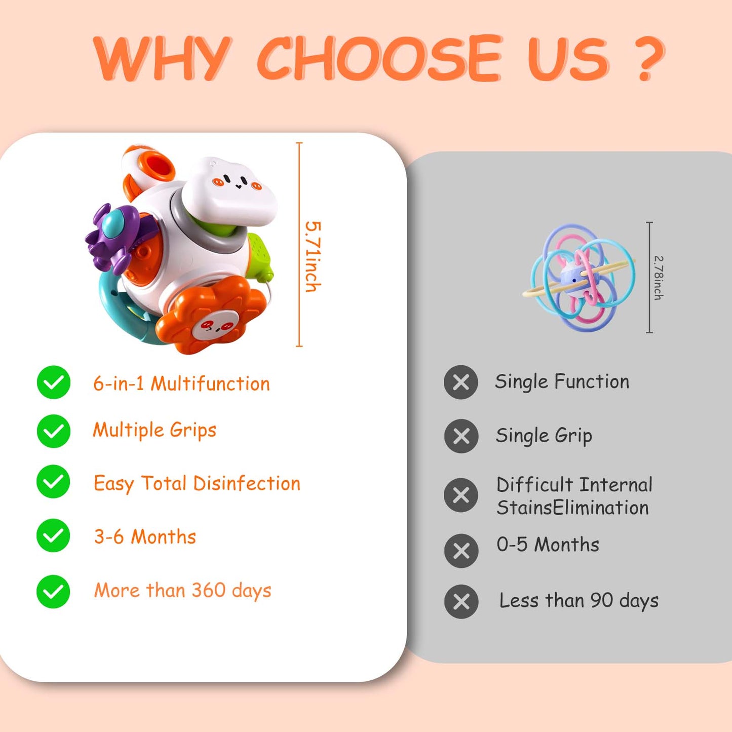 QXQ Montessori Toddler Toys for 1-3, 6 in 1 Travel Activities Busy Board Cube, Baby Sensory Toys for 6-12 18 Months Baby Gifts, One 2 3 Year Old Infant Boys Girls Educational Learning Toys (Rocket)