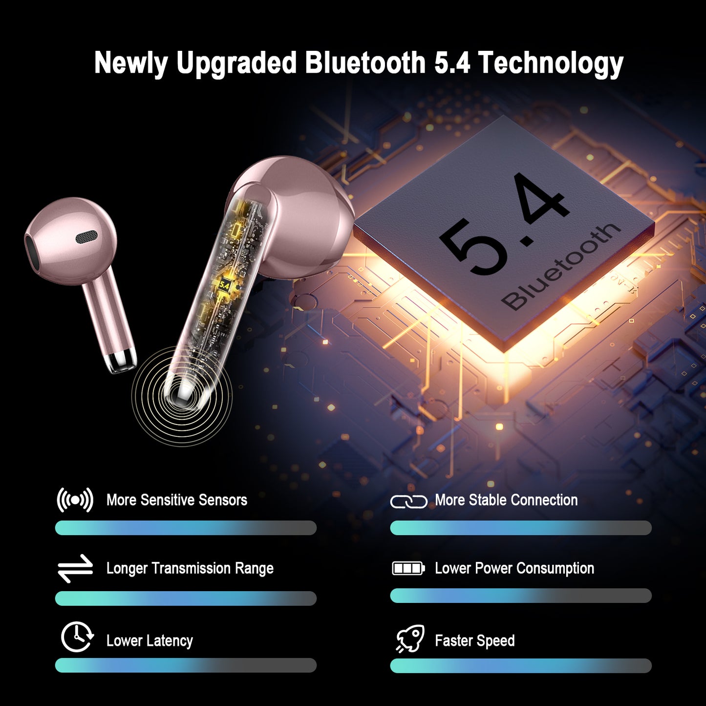 Aptkdoe Wireless Earbuds, Bluetooth 5.4 Earphone Sport, ENC Noise Cancelling Mic, 40H Playtime IPX7 Waterproof Headphone with LED Display for iOS Android Cellphone
