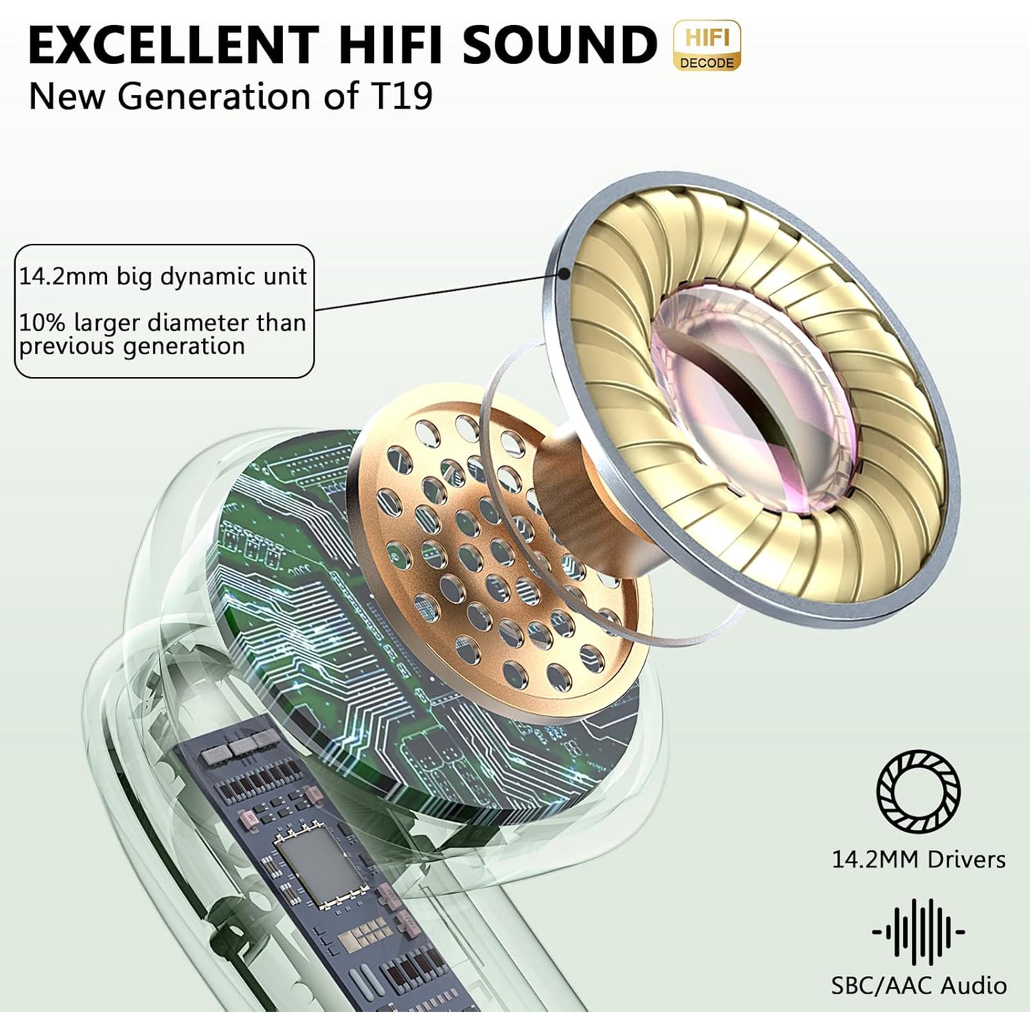 Mugo Wireless Earbuds Bluetooth 5.3 Wireless Headphones with 14.2mm Drivers Hi-Fi Stereo, 4 ENC Mics Bluetooth Earphones, 40Hrs Mini Ear Buds, USB-C/Clear Call/Touch Control/IP7 Waterproof, Green