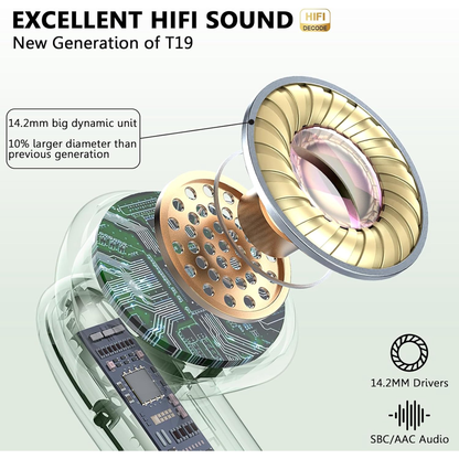 Mugo Wireless Earbuds Bluetooth 5.3 Wireless Headphones with 14.2mm Drivers Hi-Fi Stereo, 4 ENC Mics Bluetooth Earphones, 40Hrs Mini Ear Buds, USB-C/Clear Call/Touch Control/IP7 Waterproof, Green