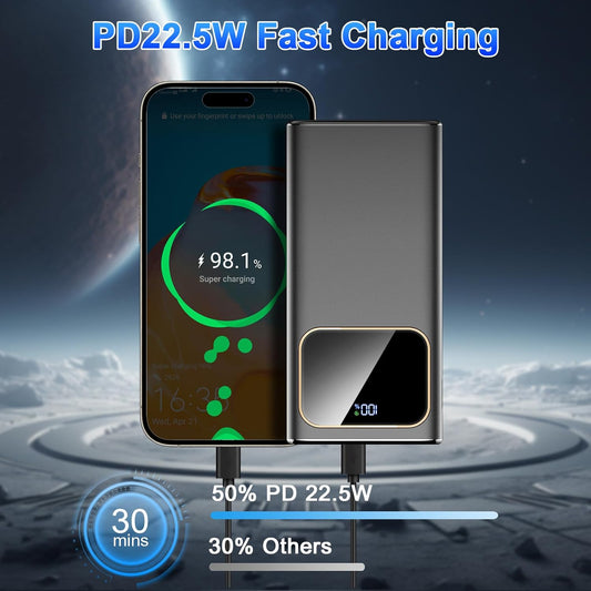 MUGO Portable Charger, 20000mah Power Bank, 22.5W Fast Charging Battery Pack with Usb-c/Usb-a Output, Digital Display Portable Phone Charger for iPhone 16/15/14/13 Pro Samsung Google LG iPad AirPods