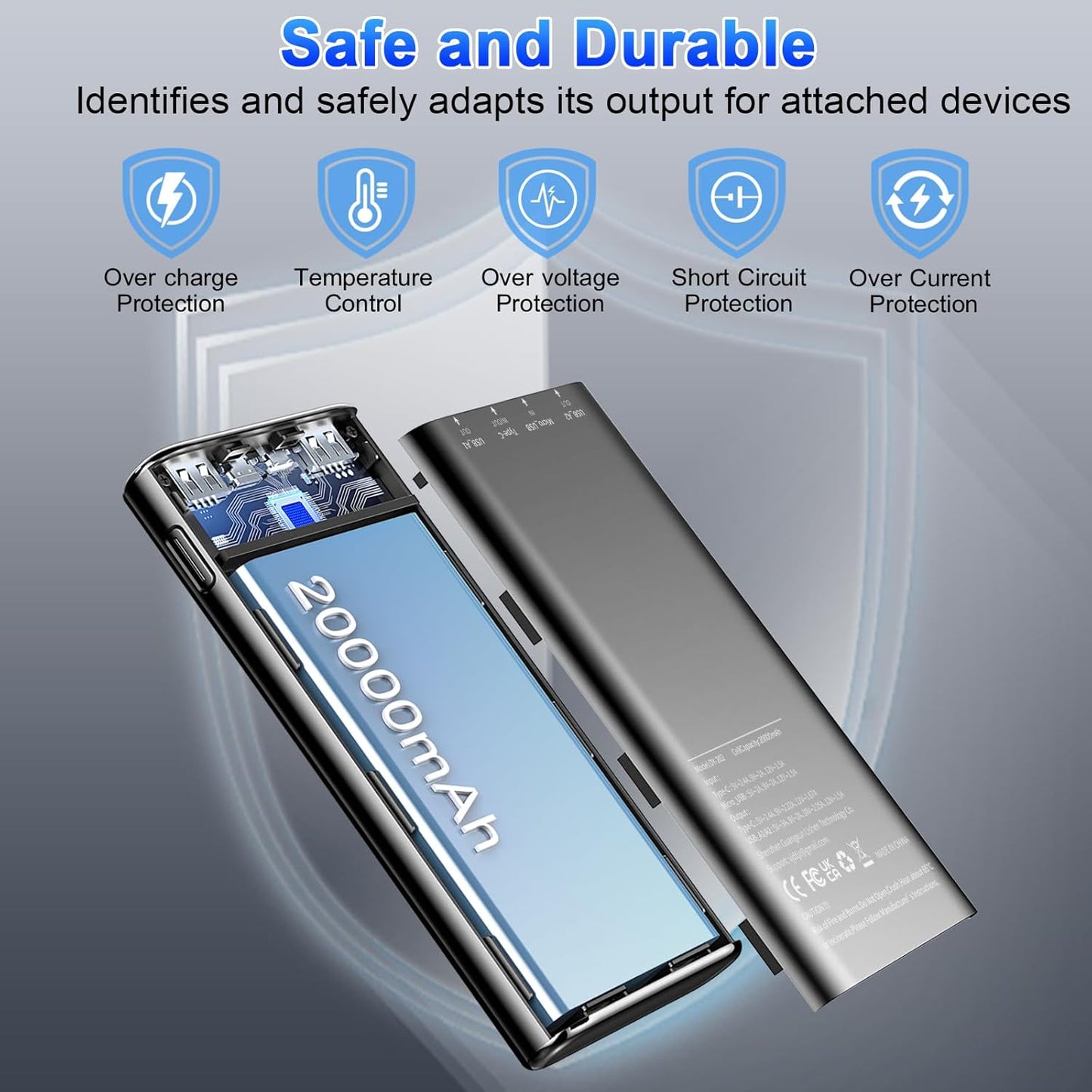 MUGO Portable Charger, 20000mah Power Bank, 22.5W Fast Charging Battery Pack with Usb-c/Usb-a Output, Digital Display Portable Phone Charger for iPhone 16/15/14/13 Pro Samsung Google LG iPad AirPods