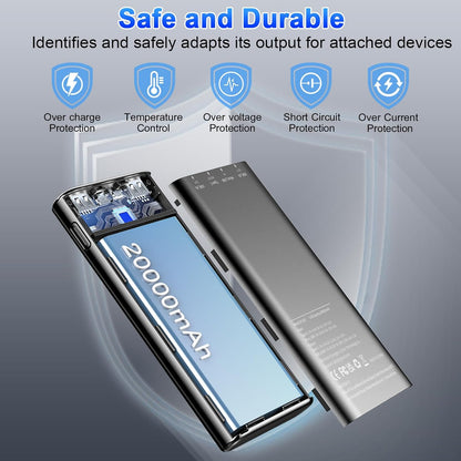 MUGO Portable Charger, 20000mah Power Bank, 22.5W Fast Charging Battery Pack with Usb-c/Usb-a Output, Digital Display Portable Phone Charger for iPhone 16/15/14/13 Pro Samsung Google LG iPad AirPods