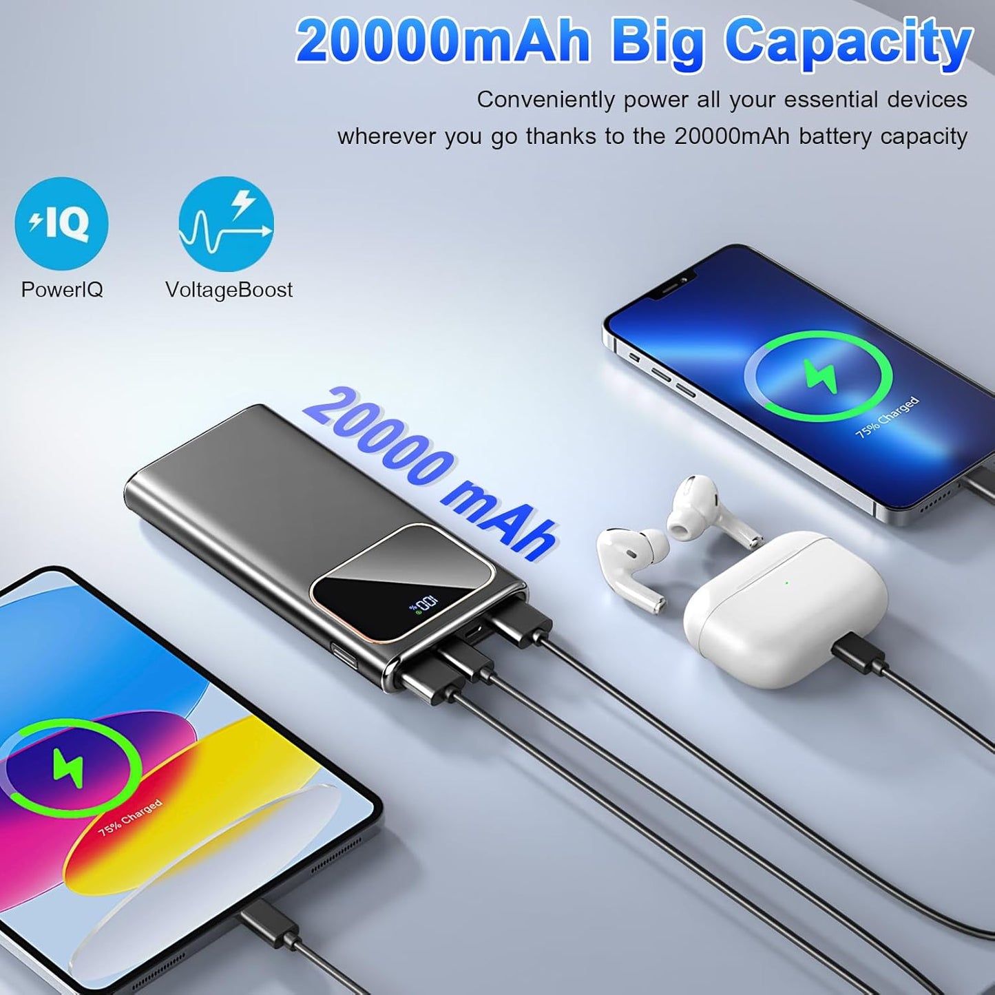 MUGO Portable Charger, 20000mah Power Bank, 22.5W Fast Charging Battery Pack with Usb-c/Usb-a Output, Digital Display Portable Phone Charger for iPhone 16/15/14/13 Pro Samsung Google LG iPad AirPods