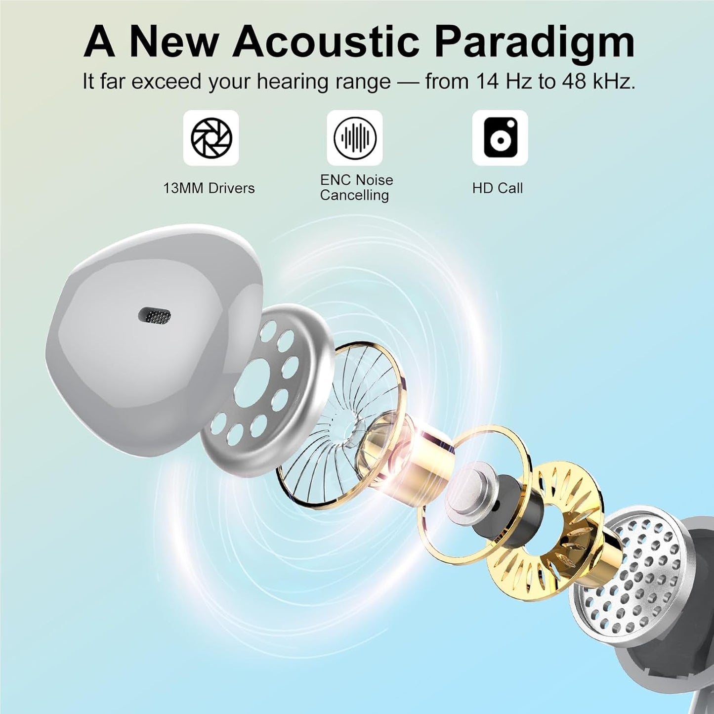 Wireless Headphones, Bluetooth 5.3 Wireless Earbuds with Dual LED Display Touch Control, HD Mic HiFi Stereo Sound Mini Ear Buds  with 30H Playtime, IPX7 Waterproof Bluetooth Earphones for IOS/Android
