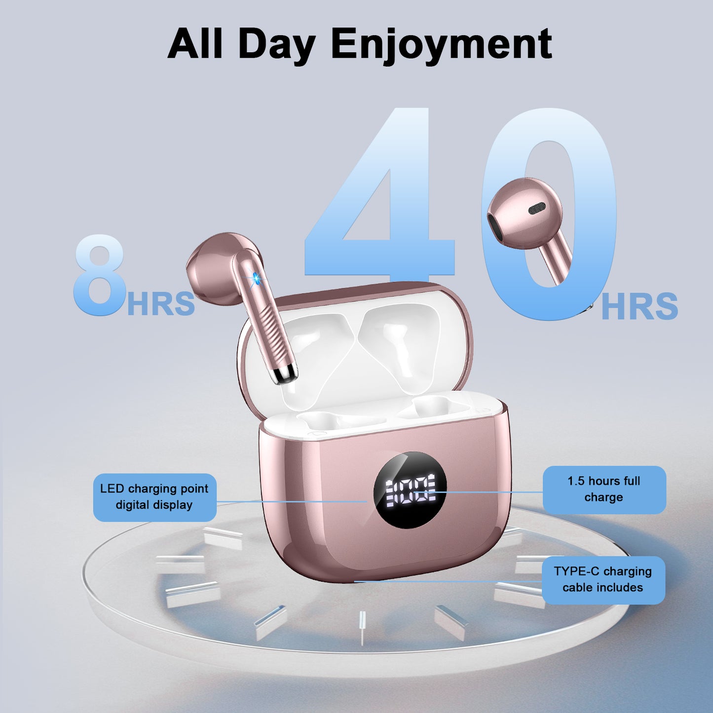 Aptkdoe Wireless Earbuds, Bluetooth 5.4 Earphone Sport, ENC Noise Cancelling Mic, 40H Playtime IPX7 Waterproof Headphone with LED Display for iOS Android Cellphone