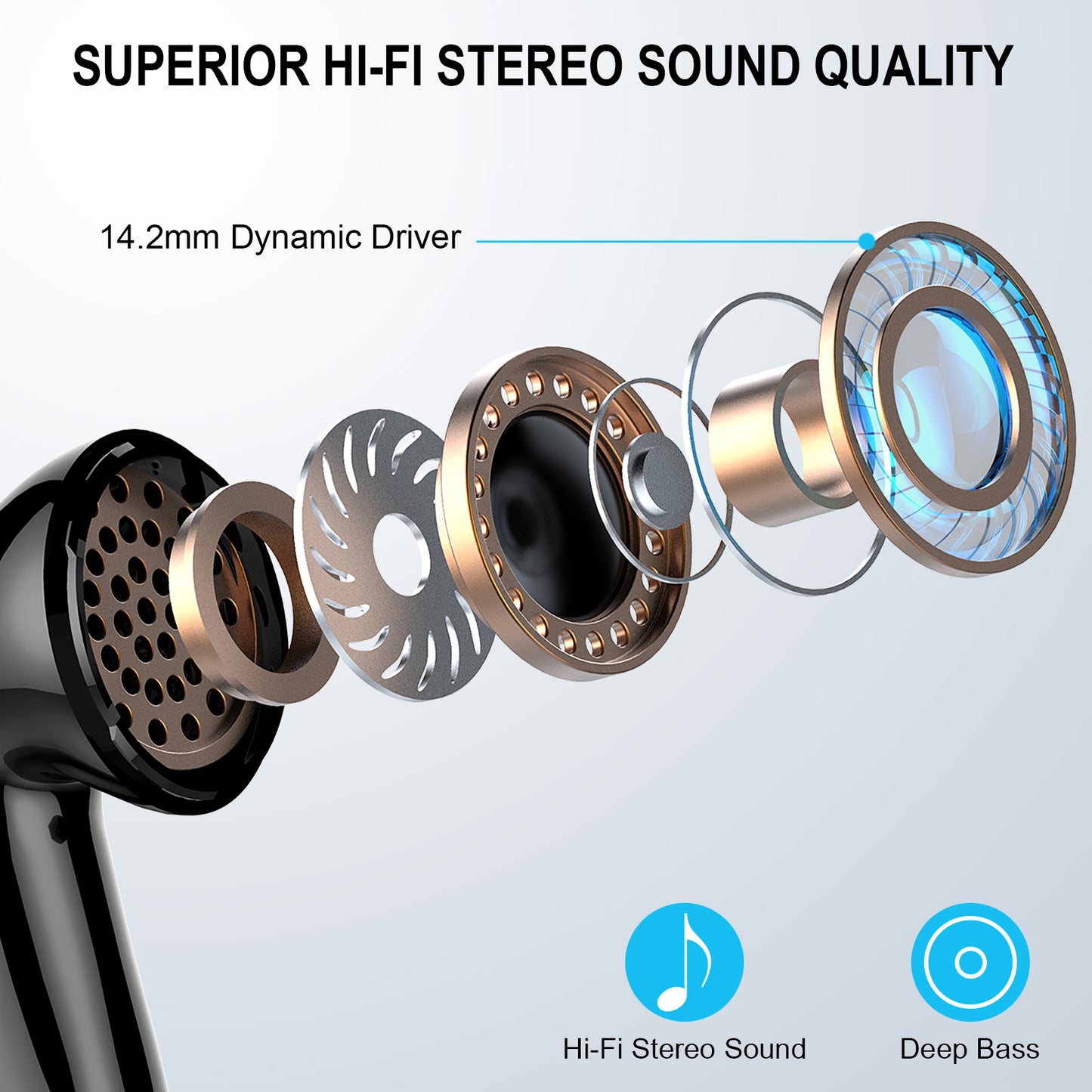 Jxrev Wireless Earbuds, Bluetooth 5.4 Headphones HiFi Stereo, 2025 Wireless Earphones with 4 ENC Noise Cancelling Mics, 40H Playtime Ear Buds with LED Display, IP7 Waterproof Bluetooth Earbuds USB-C Charge