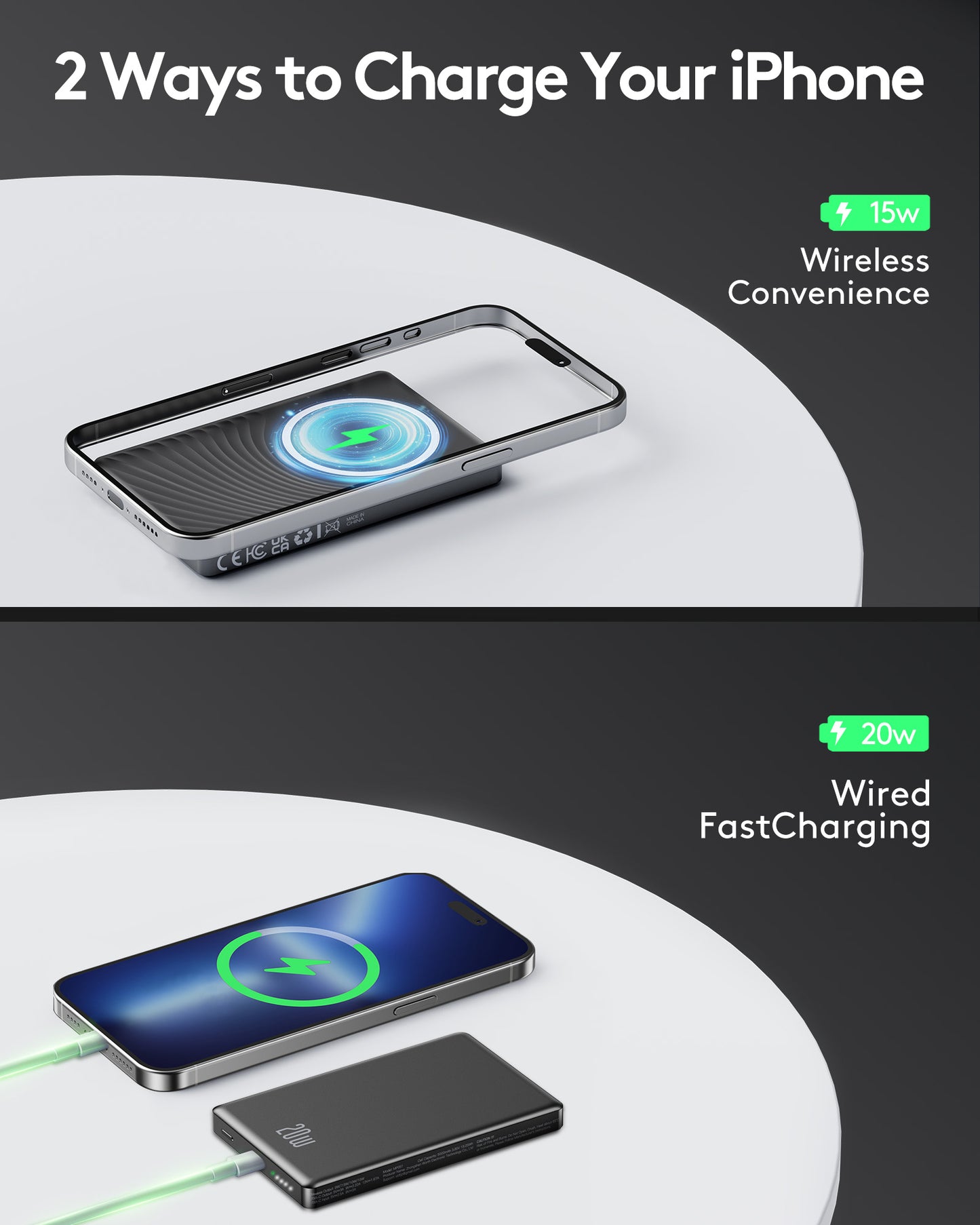 MUGO Magsafe Portable Charger, Magnetic Power Bank for iPhone , Ultra Slim 10000mAh Magnetic Wireless Portable Charger, 20W PD Fast Charging Compatible with iPhone 16/15/14/13/12 Pro Max Pro Plus
