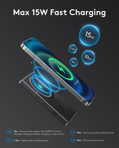 MUGO Magsafe Portable Charger, Magnetic Power Bank for iPhone , Ultra Slim 10000mAh Magnetic Wireless Portable Charger, 20W PD Fast Charging Compatible with iPhone 16/15/14/13/12 Pro Max Pro Plus