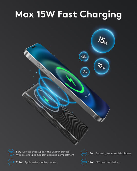 MUGO Magsafe Portable Charger, Magnetic Power Bank for iPhone , Ultra Slim 10000mAh Magnetic Wireless Portable Charger, 20W PD Fast Charging Compatible with iPhone 16/15/14/13/12 Pro Max Pro Plus