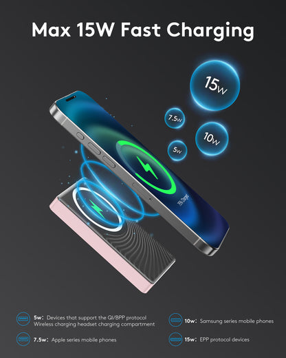 MUGO Magsafe Portable Charger, Magnetic Power Bank for iPhone , Ultra Slim 10000mAh Magnetic Wireless Portable Charger, 20W PD Fast Charging Compatible with iPhone 16/15/14/13/12 Pro Max Pro Plus