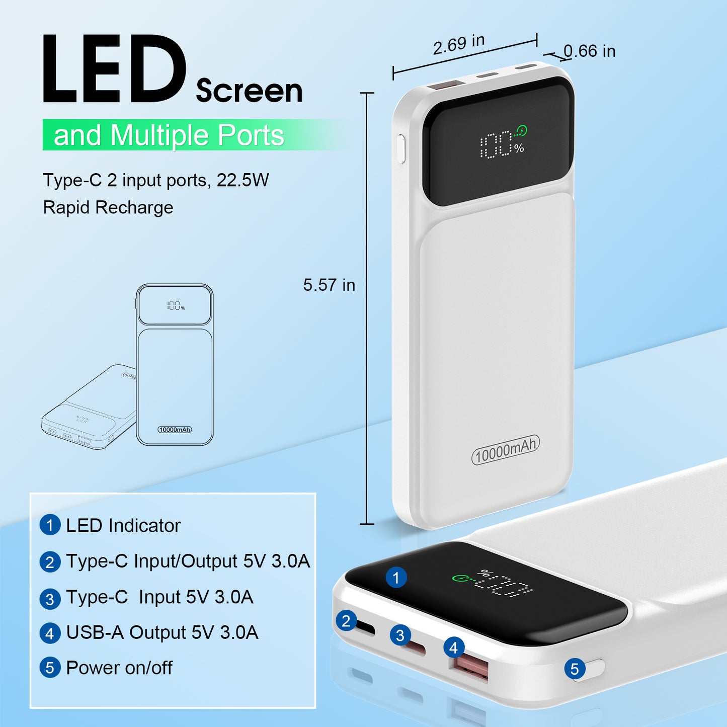 MUGO Power Bank 10,000mAh 22.5W Power Bank Fast Charging, PD3.0 QC4.0 PD20W Mini Portable Charger, USB-C Input/Output, LED Digital Display Slim Powerbank for Smartphones Tablets and More, White(2025)