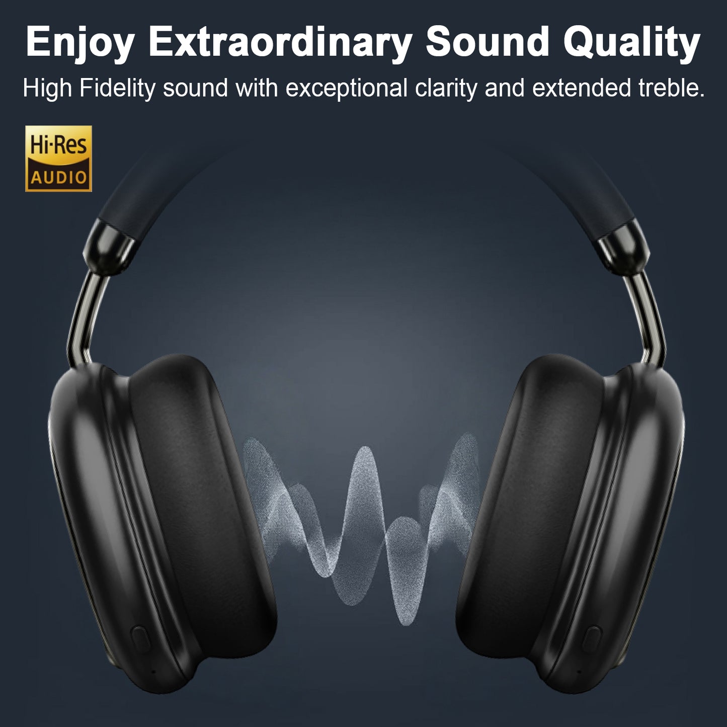 Aptkdoe Wireless Headset, 2.4GHz Bluetooth Headphones 5.4 with ANC Noise Canceling Mic, LED Digital Display Wireless Headphones with Memory Foam, 120+ Hours of Playtime Bluetooth Headset for PC/Mobile