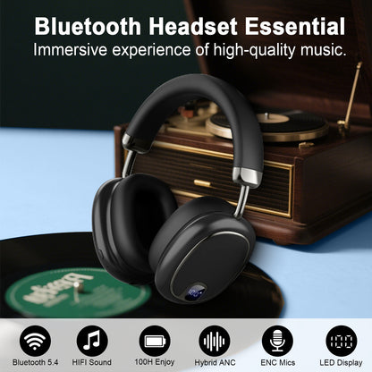 Aptkdoe Wireless Headset, 2.4GHz Bluetooth Headphones 5.4 with ANC Noise Canceling Mic, LED Digital Display Wireless Headphones with Memory Foam, 120+ Hours of Playtime Bluetooth Headset for PC/Mobile