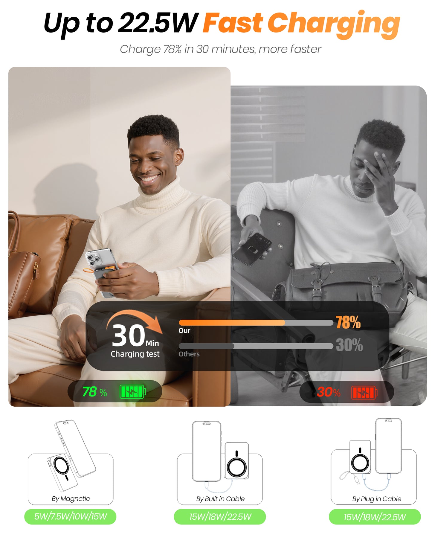 Btootos Magnetic Portable Charger for Magsafe, 10000mAh Power Bank, 22.5W Fast Charging Battery Bank, Built-in USB-C Cable with Foldable Stand and LED Display, Wireless Charger for iPhone 17/16, Andriod, etc