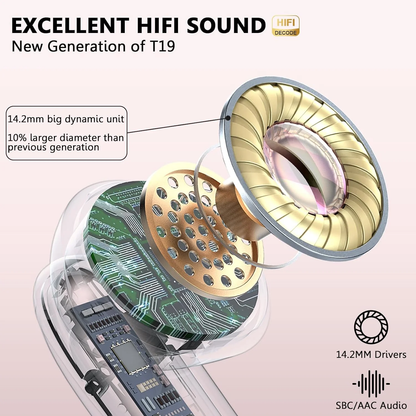 Mugo Wireless Earbud, Bluetooth Headphones 5.3 Built in 4 ENC Mic, Stereo Bass Wireless Earphones, 40H Bluetooth Earbud in-Ear LED Display, USB-C, IP7 Waterproof Sports Ear Buds for Android iOS, Rose Gold