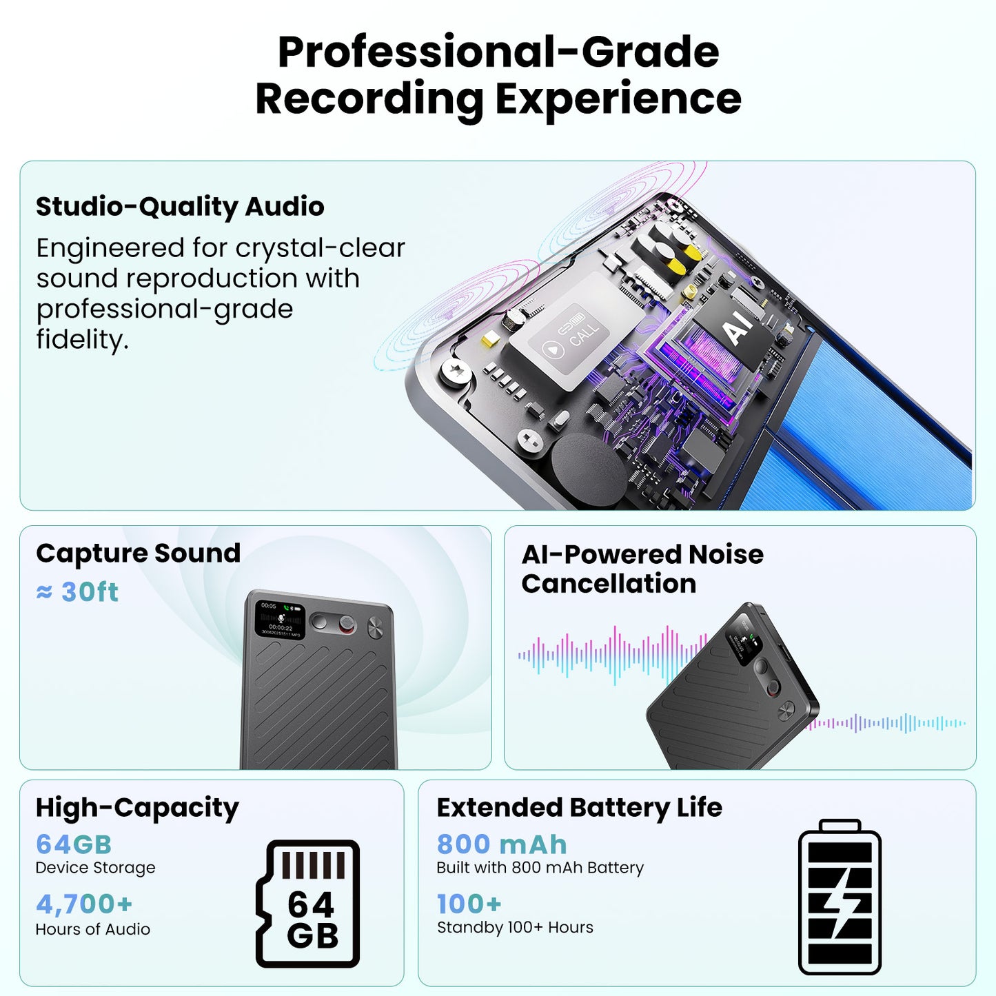 Btootos High-Definition Smart Voice Recorder - Bluetooth V5.4, Long Battery Life, Real-Time Translation, Multifunctional Recording Device