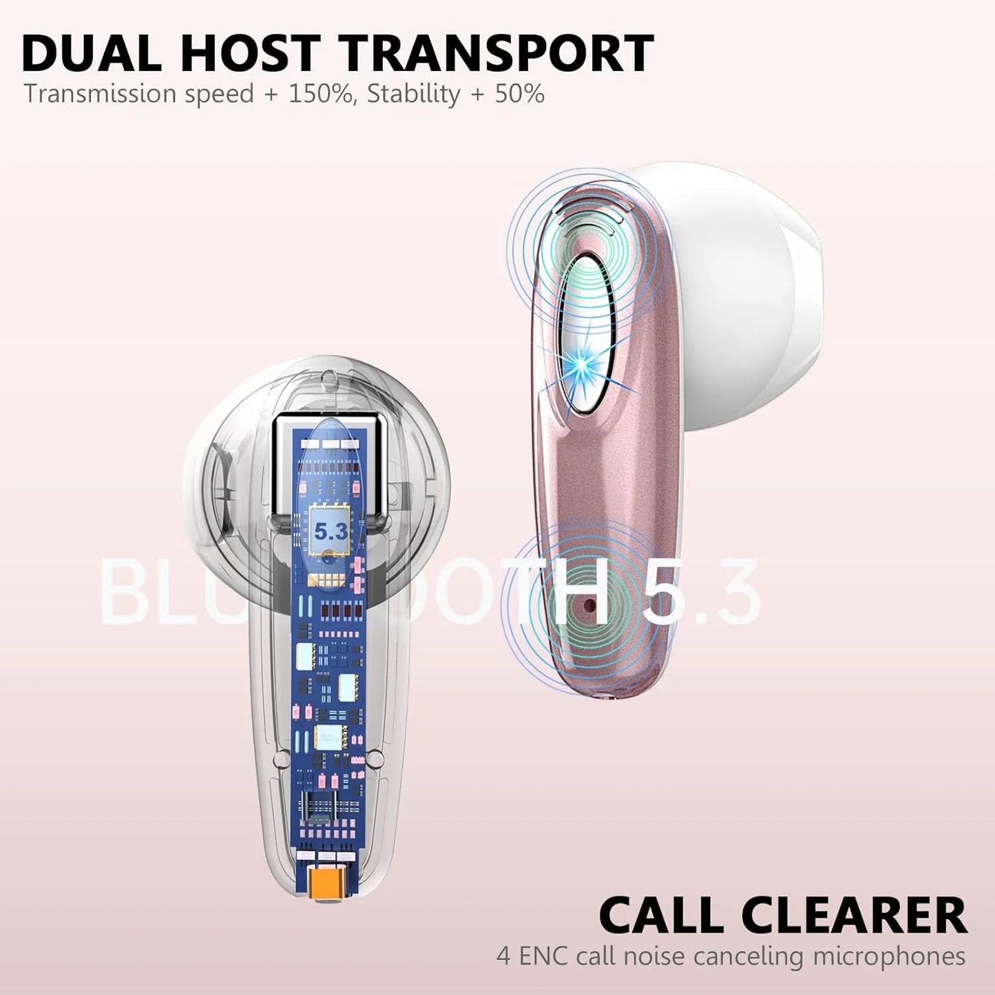 Mugo Wireless Earbud, Bluetooth Headphones 5.3 Built in 4 ENC Mic, Stereo Bass Wireless Earphones, 40H Bluetooth Earbud in-Ear LED Display, USB-C, IP7 Waterproof Sports Ear Buds for Android iOS, Rose Gold